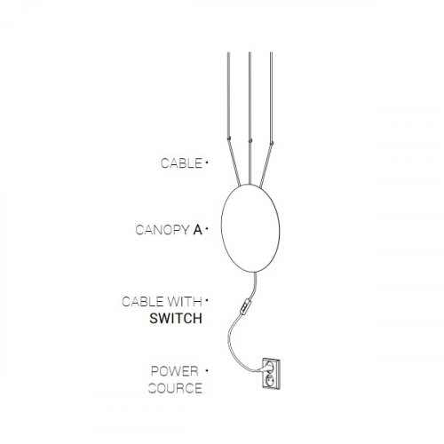 Кабель Nowodvorski CAMELEON CABLE WITH SWITCH WH 1,5m 8612 alt 1