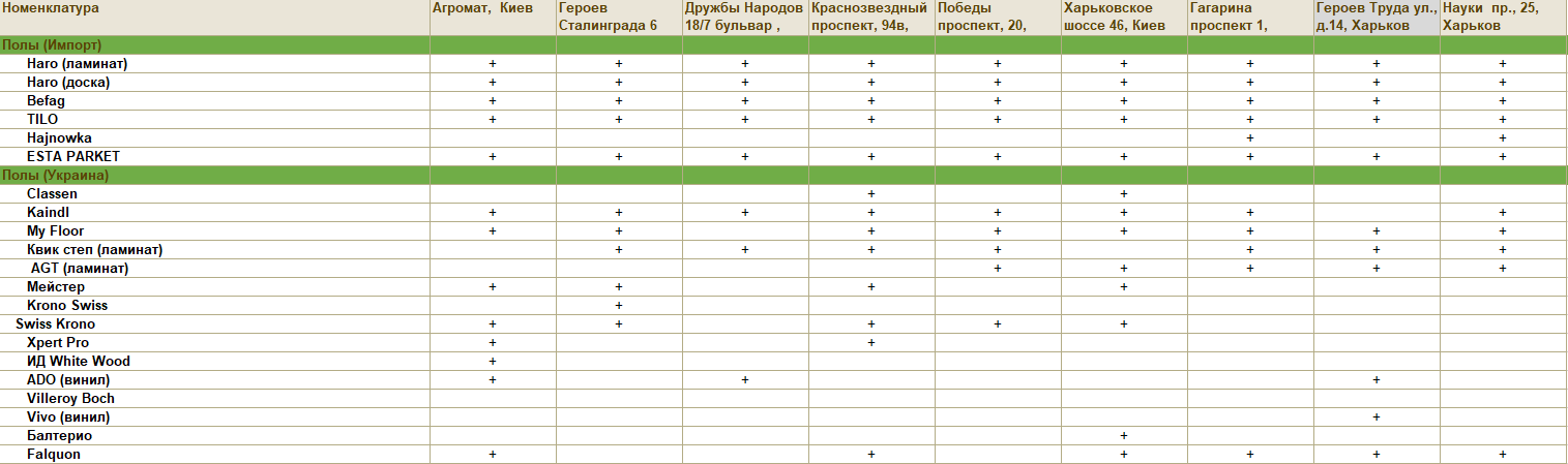 Вінілова підлога Quick-Step Balance Click BACL40017 Drift oak light alt 6